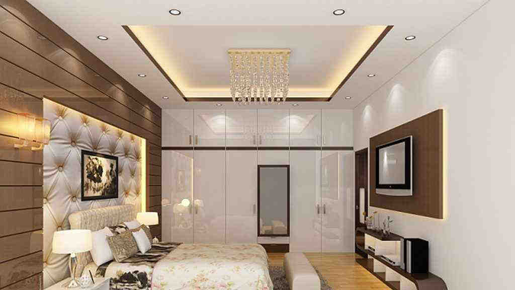 Best Architecture in Gorakhpur